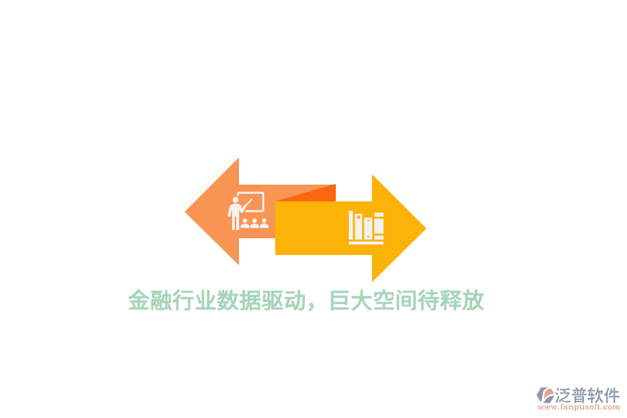 金融行業(yè)數(shù)據(jù)驅(qū)動(dòng)，巨大空間待釋放