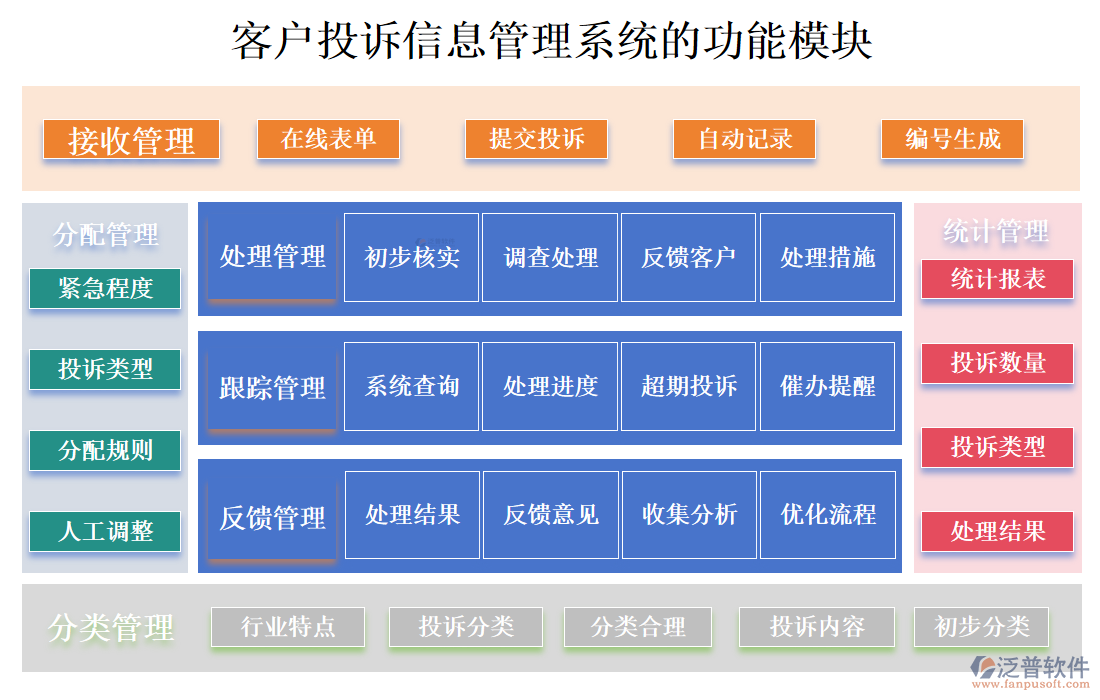 <a href=http://m.newsbd7.com/custom/ target=_blank class=infotextkey>客戶管理</a>