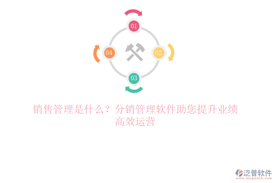 銷售管理是什么？分銷管理軟件助您提升業(yè)績，高效運營