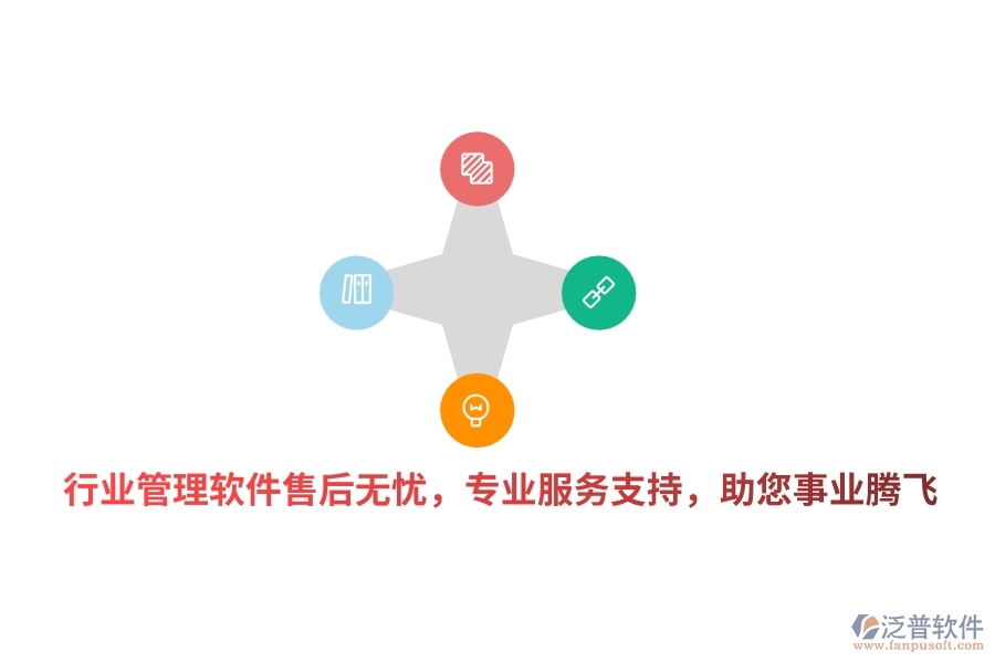 行業(yè)管理軟件售后無憂，專業(yè)服務(wù)支持，助您事業(yè)騰飛