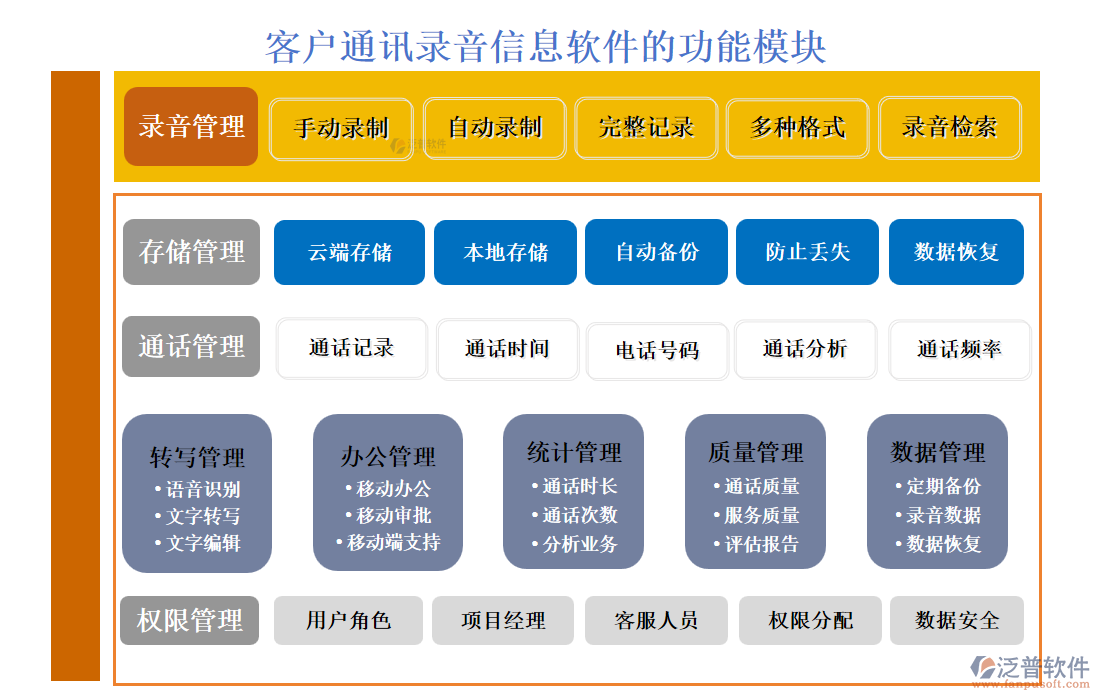 <a href=http://m.newsbd7.com/custom/ target=_blank class=infotextkey>客戶管理</a>