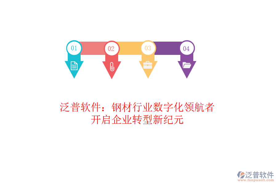 泛普軟件：鋼材行業(yè)數(shù)字化領(lǐng)航者，開啟企業(yè)轉(zhuǎn)型新紀(jì)元