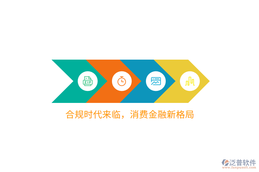 合規(guī)時(shí)代來(lái)臨，消費(fèi)金融新格局