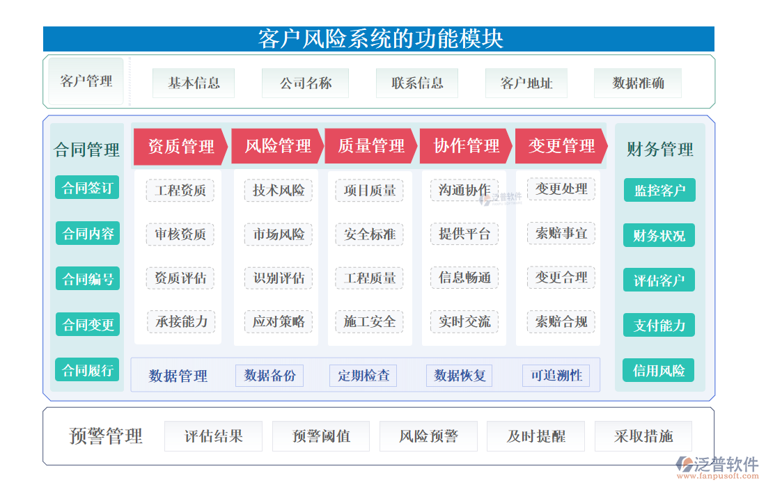<a href=http://m.newsbd7.com/custom/ target=_blank class=infotextkey>客戶管理</a>