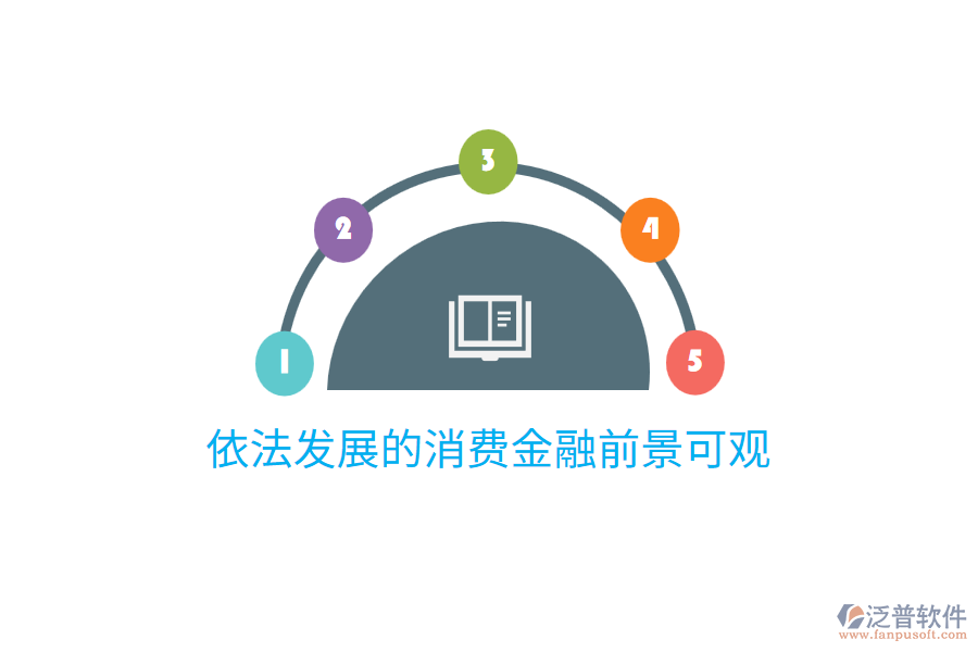 依法發(fā)展的消費金融前景可觀