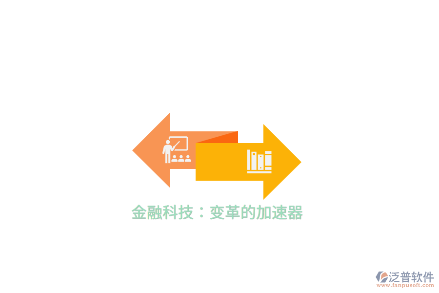 金融科技:變革的加速器