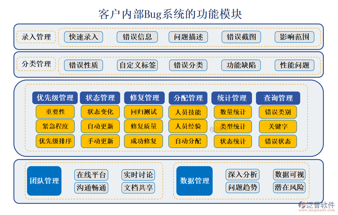 <a href=http://m.newsbd7.com/custom/ target=_blank class=infotextkey>客戶管理</a>