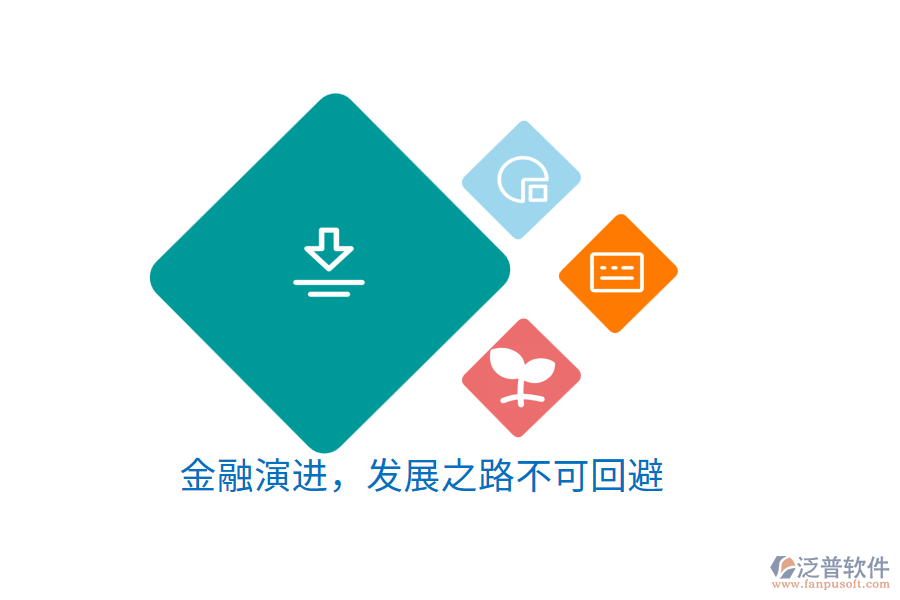 金融演進(jìn)，發(fā)展之路不可回避