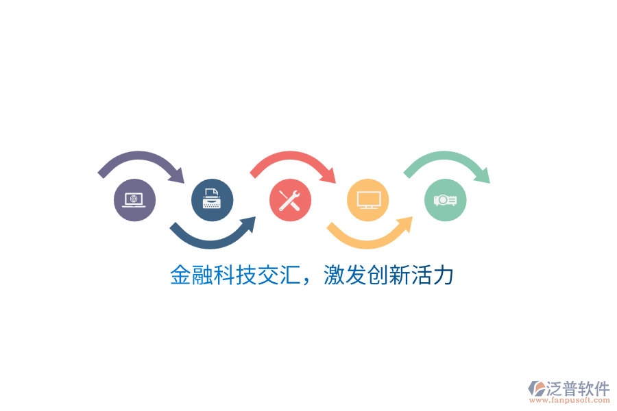 金融科技交匯，激發(fā)創(chuàng)新活力