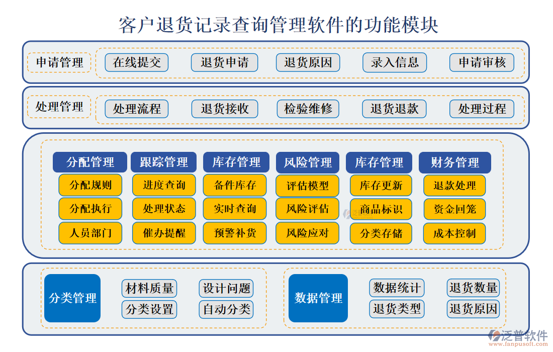 <a href=http://m.newsbd7.com/custom/ target=_blank class=infotextkey>客戶管理</a>