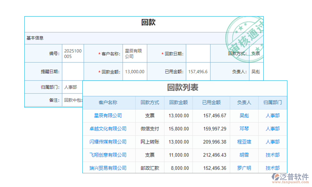 <a href=http://m.newsbd7.com/custom/ target=_blank class=infotextkey>客戶管理</a>
