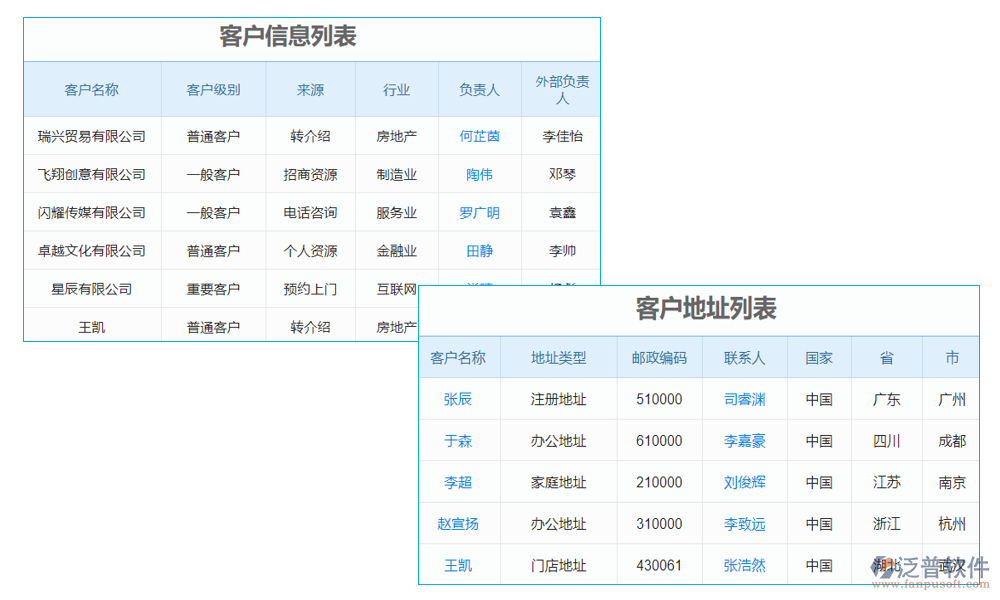 <a href=http://m.newsbd7.com/custom/ target=_blank class=infotextkey>客戶管理</a>