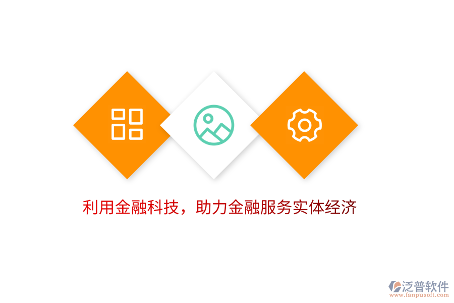 利用金融科技，助力金融服務實體經(jīng)濟