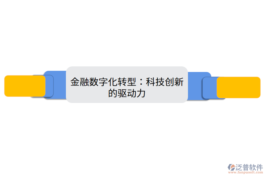 金融數(shù)字化轉(zhuǎn)型:科技創(chuàng)新的驅(qū)動(dòng)力