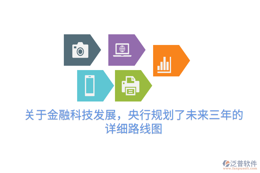 關(guān)于金融科技發(fā)展，央行規(guī)劃了未來(lái)三年的詳細(xì)路線圖