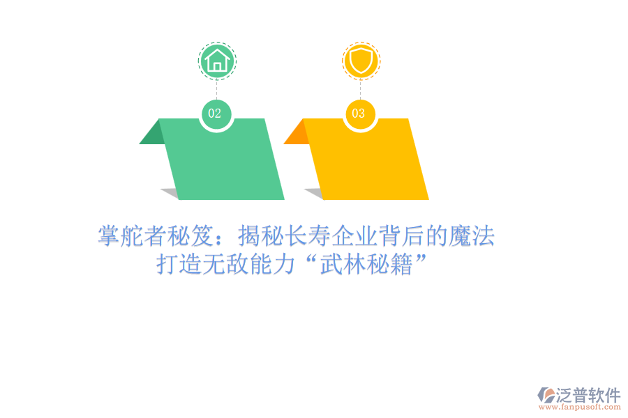 掌舵者秘笈：揭秘長壽企業(yè)背后的魔法，打造無敵能力&ldquo;武林秘籍&rdquo;