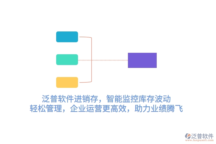 泛普進(jìn)銷存，智能監(jiān)控庫(kù)存波動(dòng)，輕松管理，企業(yè)運(yùn)營(yíng)更高效，助力業(yè)績(jī)騰飛