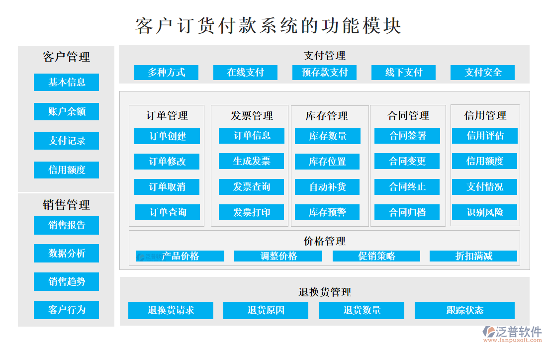 <a href=http://m.newsbd7.com/custom/ target=_blank class=infotextkey>客戶管理</a>