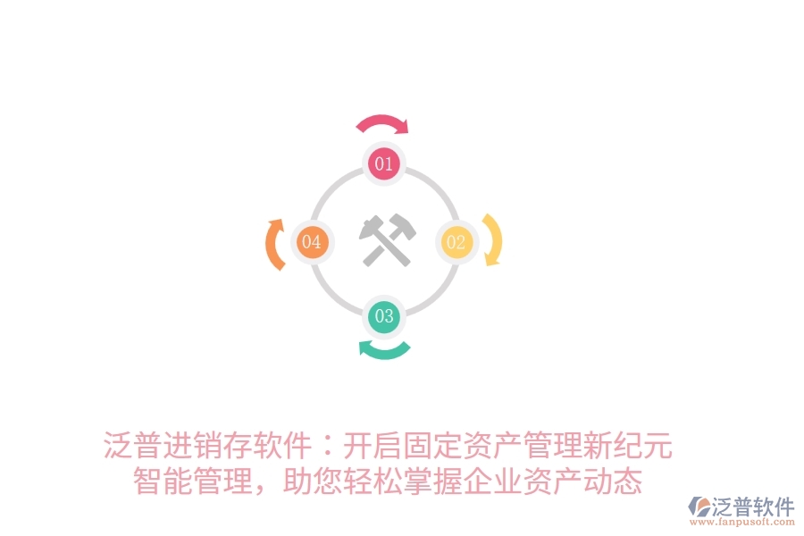 泛普進銷存軟件：開啟固定資產(chǎn)管理新紀(jì)元，智能管理，助您輕松掌握企業(yè)資產(chǎn)動態(tài)