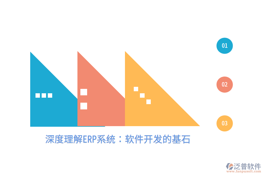 深度理解ERP系統(tǒng)：軟件開發(fā)的基石