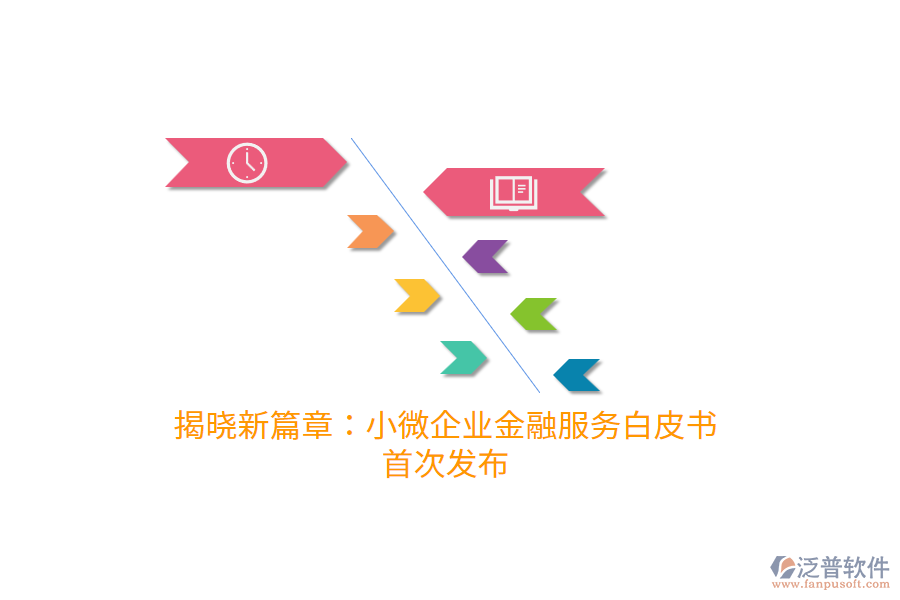 揭曉新篇章：小微企業(yè)金融服務白皮書首次發(fā)布