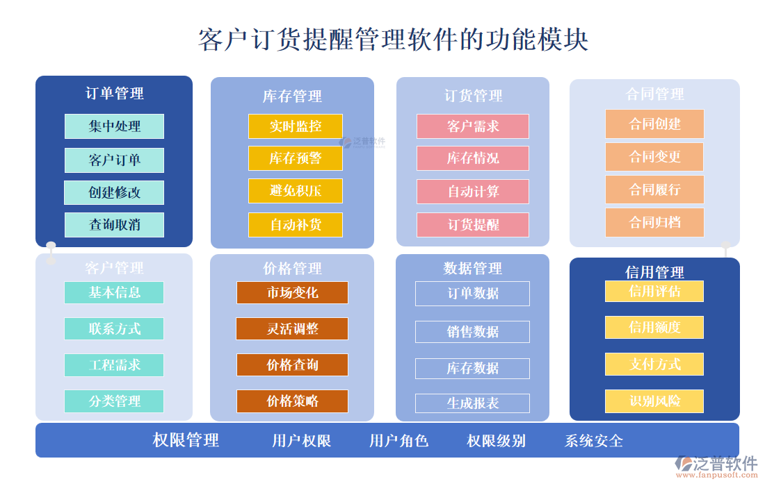 <a href=http://m.newsbd7.com/custom/ target=_blank class=infotextkey>客戶管理</a>