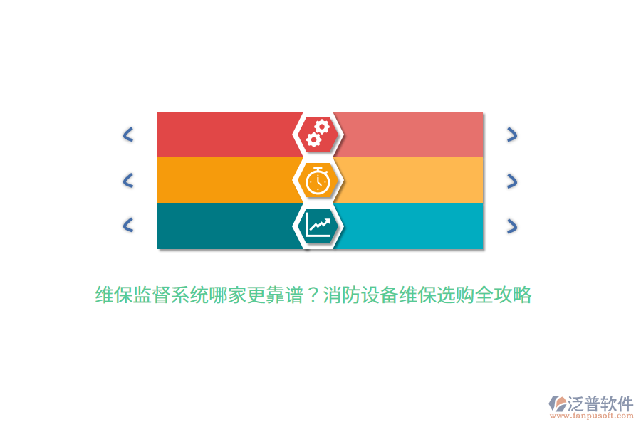 維保監(jiān)督系統(tǒng)哪家更靠譜？消防設備維保選購全攻略