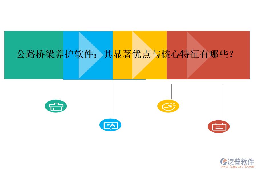 公路橋梁養(yǎng)護(hù)軟件:其顯著優(yōu)點(diǎn)與核心特征有哪些?