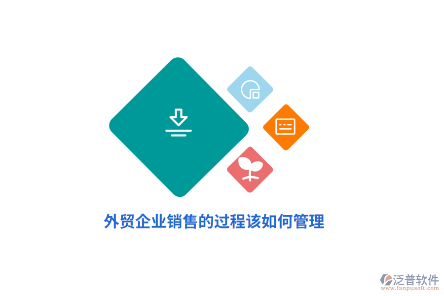 外貿(mào)企業(yè)銷售的過程該如何管理？