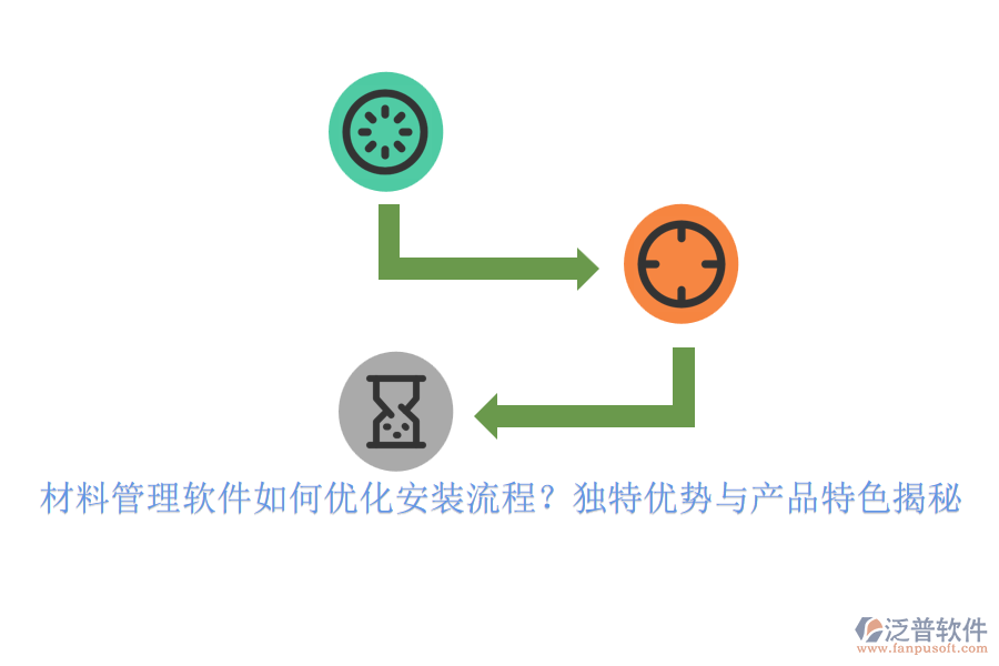 材料管理軟件如何優(yōu)化安裝流程？獨特優(yōu)勢與產(chǎn)品特色揭秘
