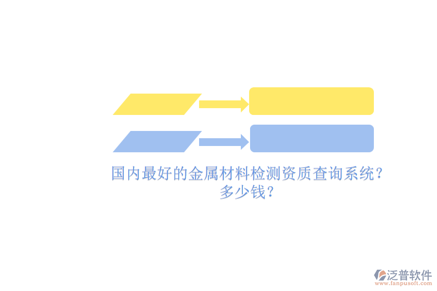 國(guó)內(nèi)最好的金屬材料檢測(cè)資質(zhì)查詢系統(tǒng)？多少錢？.png