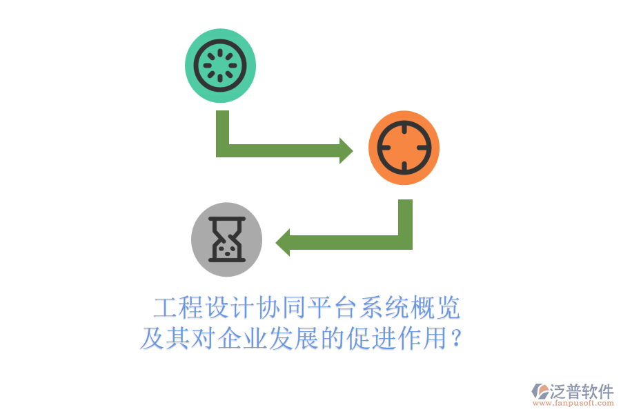 工程設計協(xié)同平臺系統(tǒng)概覽及其對企業(yè)發(fā)展的促進作用？