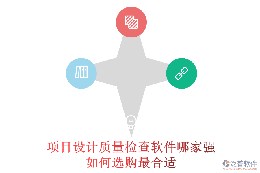 項(xiàng)目設(shè)計(jì)質(zhì)量檢查軟件哪家強(qiáng)？如何選購(gòu)最合適？