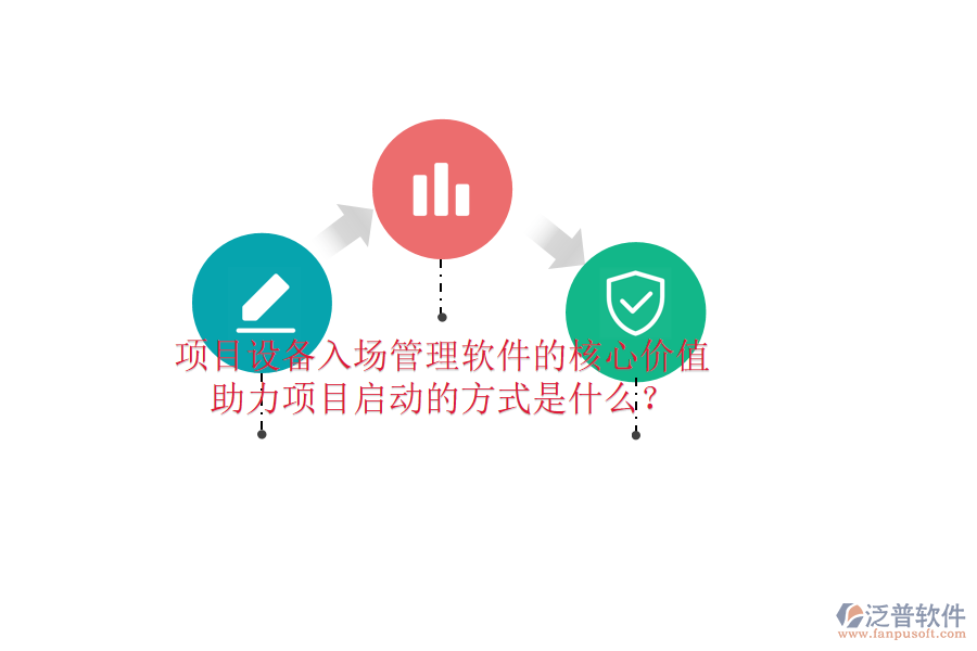 項(xiàng)目設(shè)備入場(chǎng)管理軟件的核心價(jià)值及其助力項(xiàng)目啟動(dòng)的方式是什么?