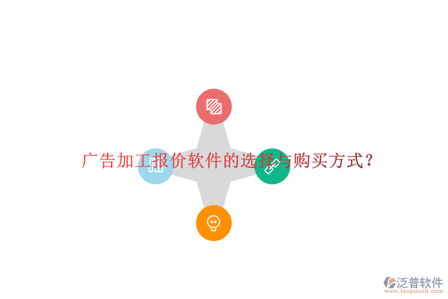 廣告加工報(bào)價(jià)軟件的選擇與購(gòu)買方式？