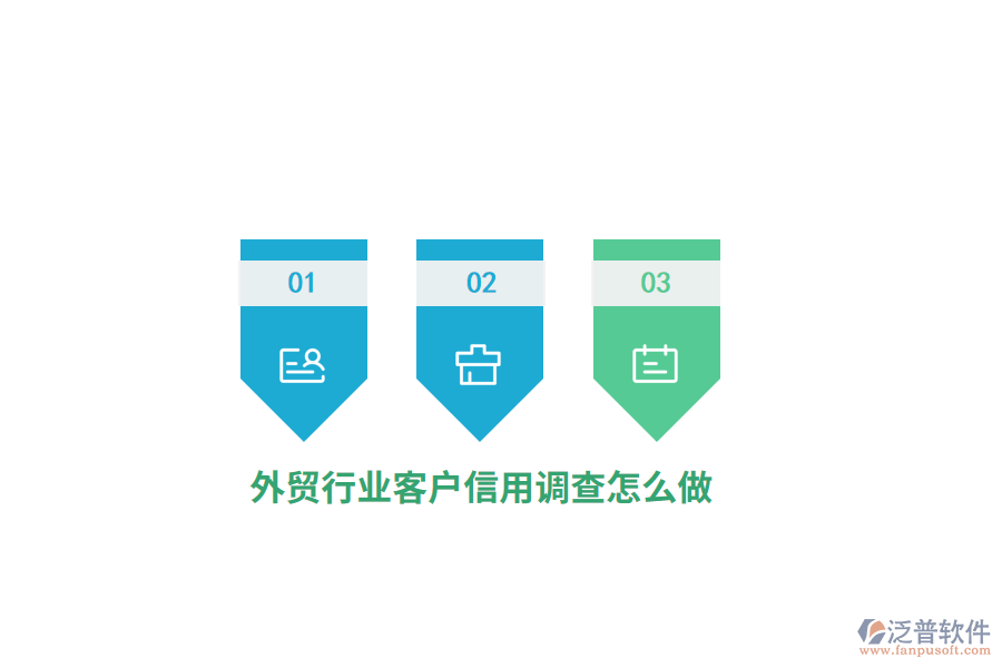 外貿(mào)行業(yè)客戶信用調(diào)查怎么做？