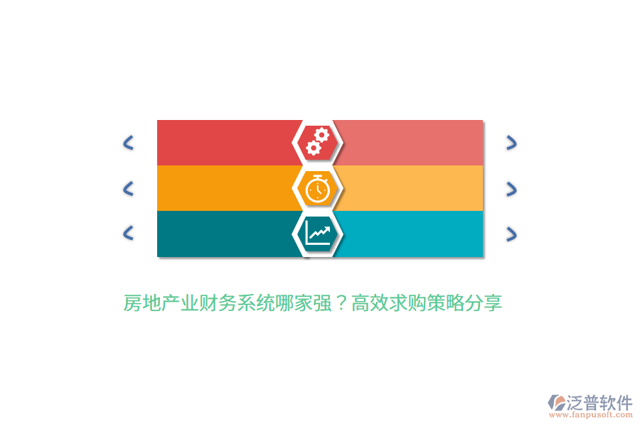 房地產(chǎn)業(yè)財(cái)務(wù)系統(tǒng)哪家強(qiáng)？高效求購(gòu)策略分享  