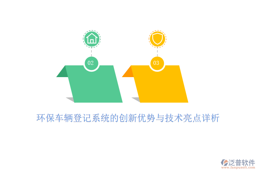 環(huán)保車(chē)輛登記系統(tǒng)的創(chuàng)新優(yōu)勢(shì)與技術(shù)亮點(diǎn)詳析