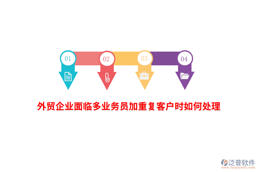 外貿(mào)企業(yè)面臨多業(yè)務(wù)員加重復(fù)客戶時如何處理？