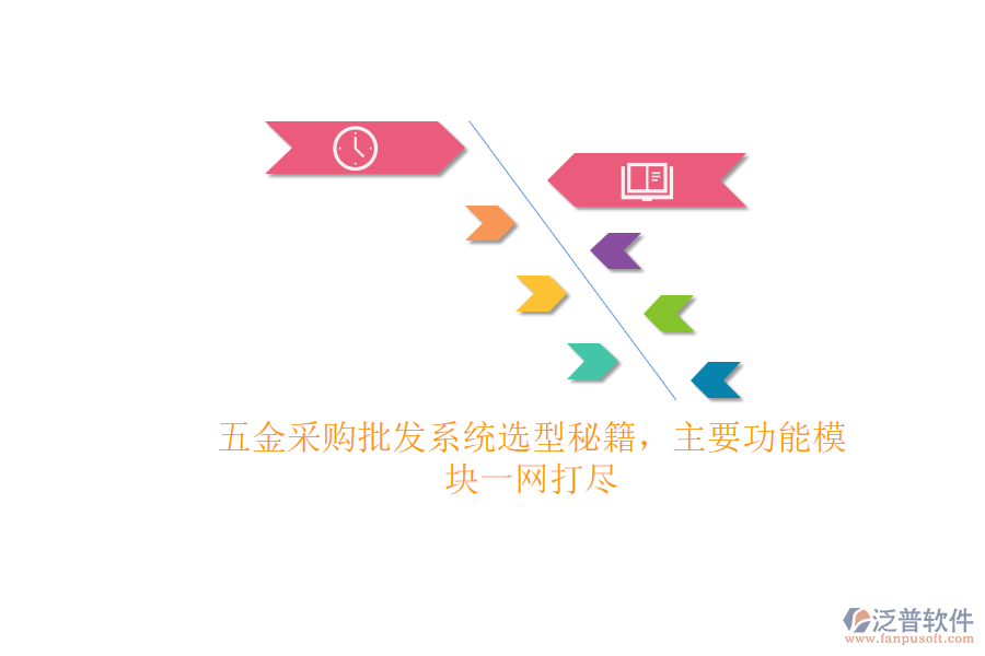 五金采購批發(fā)系統(tǒng)選型秘籍，主要功能模塊一網(wǎng)打盡