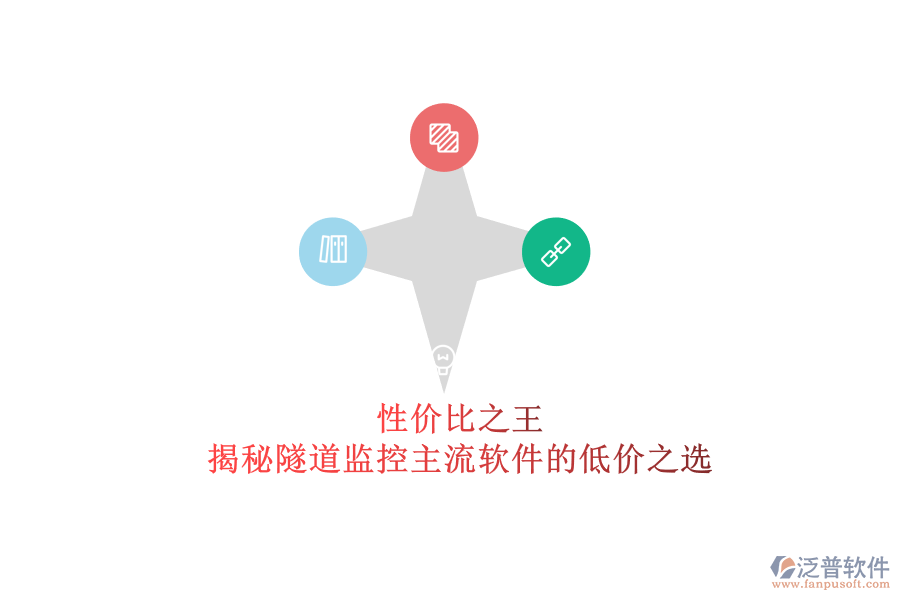 性價比之王？揭秘隧道監(jiān)控主流軟件的低價之選