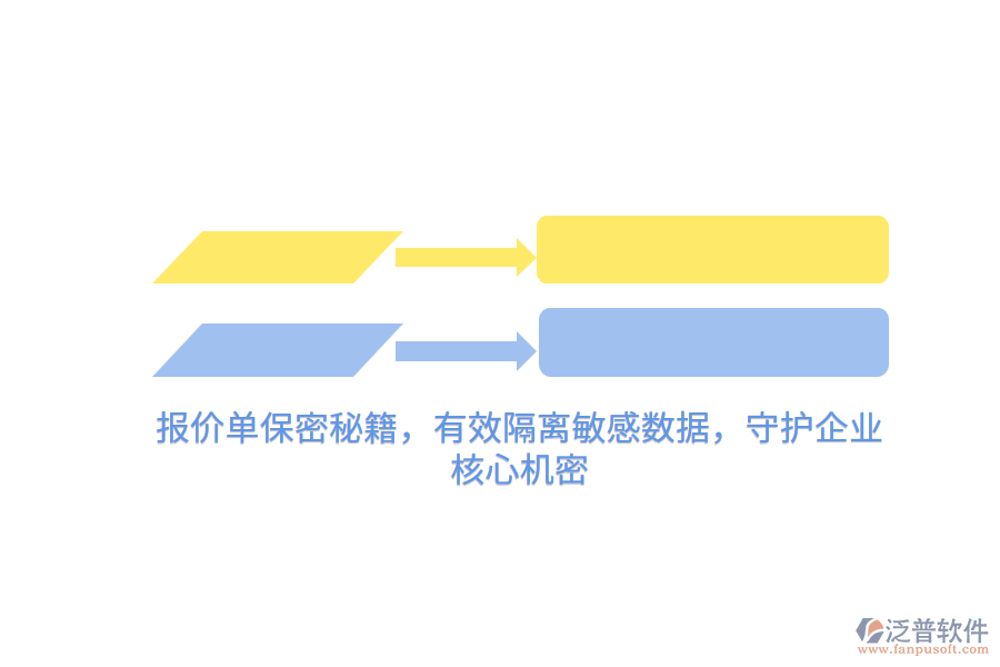 報(bào)價(jià)單保密秘籍，有效隔離敏感數(shù)據(jù)，守護(hù)企業(yè)核心機(jī)密