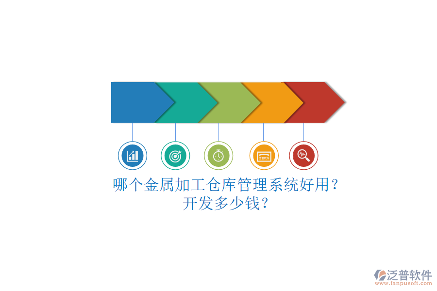 哪個(gè)金屬加工倉(cāng)庫(kù)管理系統(tǒng)好用？ 開發(fā)多少錢？