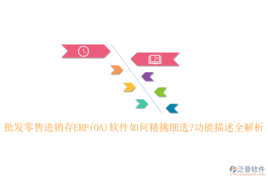 批發(fā)零售進銷存ERP(OA)軟件如何精挑細選?功能描述全解析