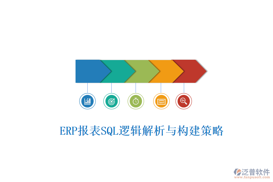 ERP報表SQL邏輯解析與構(gòu)建策略