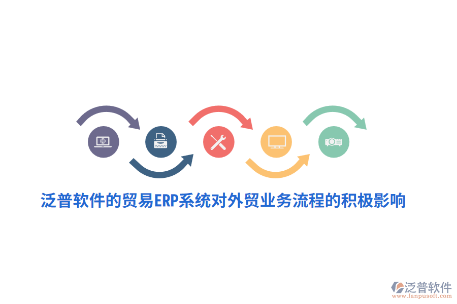 泛普軟件的貿(mào)易ERP系統(tǒng)對外貿(mào)業(yè)務(wù)流程的積極影響？