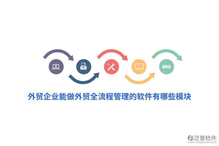 外貿(mào)企業(yè)能做外貿(mào)全流程管理的軟件有哪些模塊?