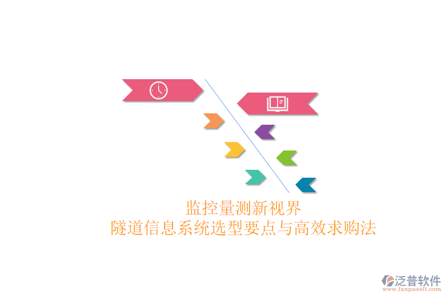 監(jiān)控量測新視界:隧道信息系統(tǒng)選型要點(diǎn)與高效求購法