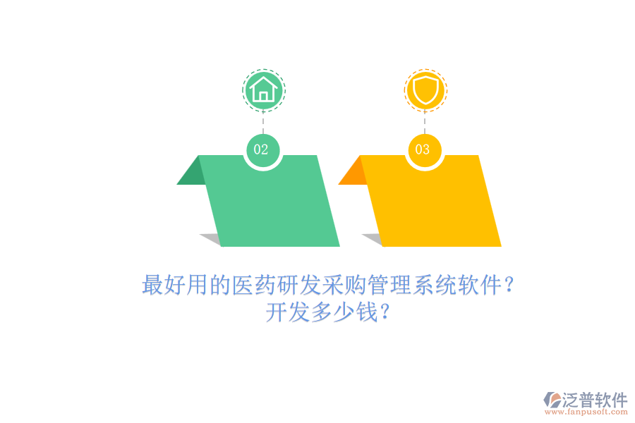 最好用的醫(yī)藥研發(fā)采購(gòu)管理系統(tǒng)軟件？.png