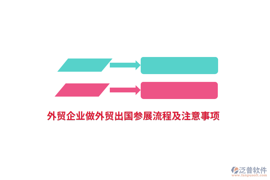 外貿(mào)企業(yè)做外貿(mào)出國參展流程及注意事項